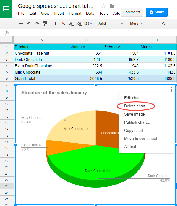 How to delete a chart