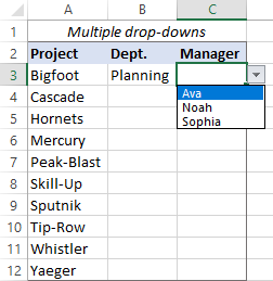 The dependent drop-down list in Excel