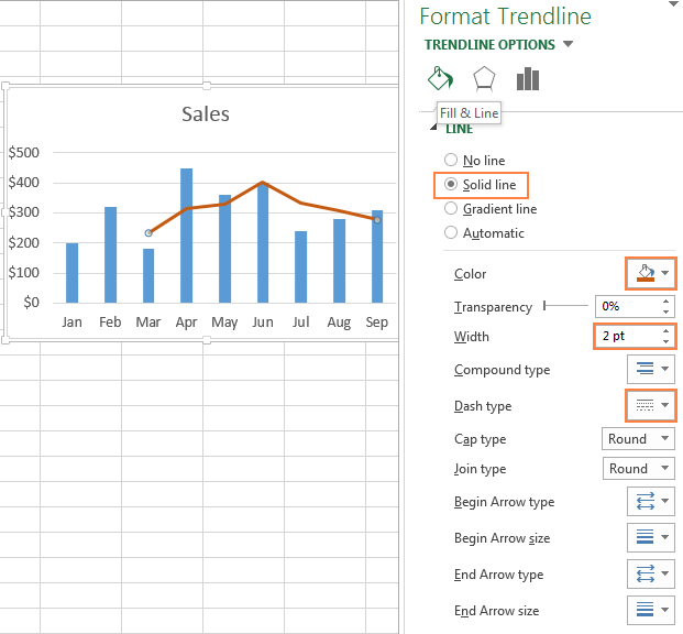 Design the moving average trendline to your liking.