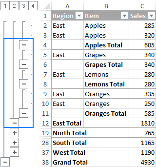 Display or hide data rows for individual subtotals.