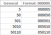 A custom number format to display leading zeros