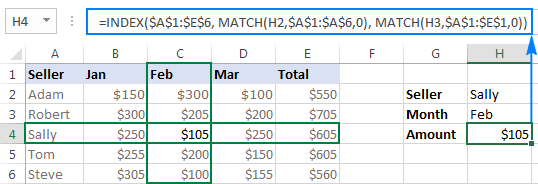 Two-dimensional lookup based on row and column values