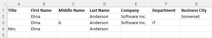 The original .csv file with duplicate contacts.