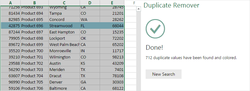 Get a summary of the results.