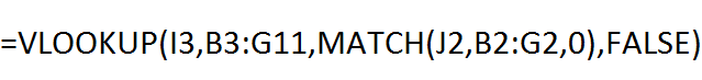 Use the MATCH function to return dynamic col_index_num