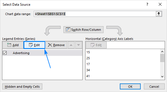 Edit the data series.