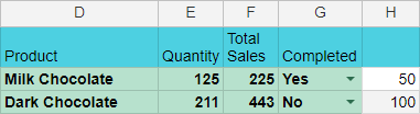 Use custom formulas to quickly edit the conditions