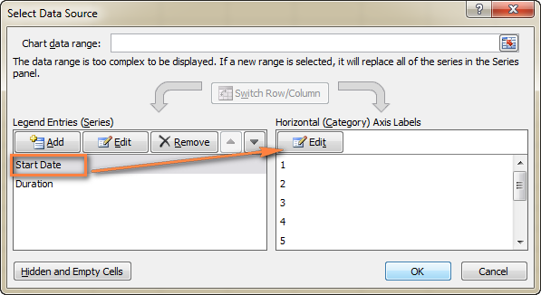 Add task descriptions to the Gantt chart.