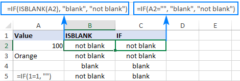 Formula to treat zero-length strings as blanks