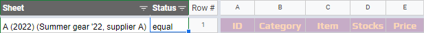 A header row marked as equal.