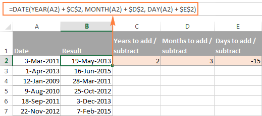 Add / subtract days, months and years to date