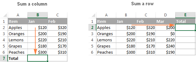 Select a cell next to the numbers you want to sum.