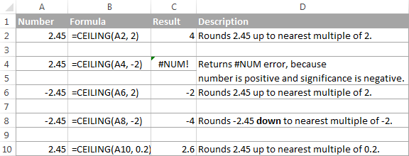 Using the CEILING function in Excel