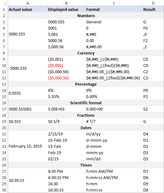 A CELL formula to get information about a number format