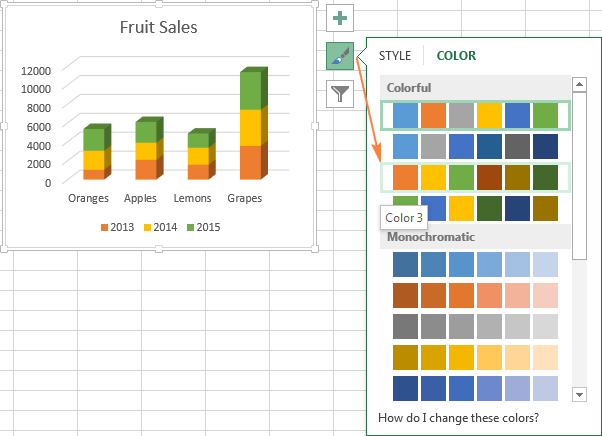 Changing the color theme of the chart