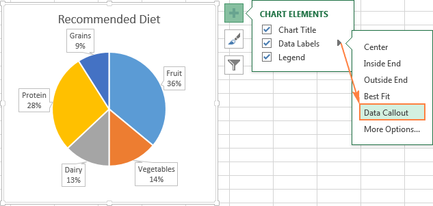 Show the data labels inside bubble shapes.