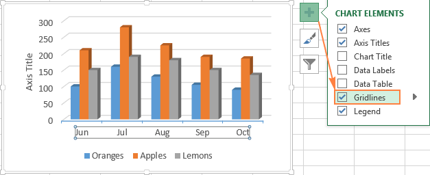 Showing or hiding the gridlines on the Excel chart