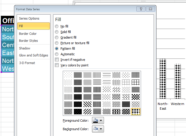 Black and white patterns for charts