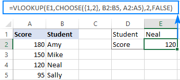 VLOOKUP/CHOOSE formula to do a left lookup