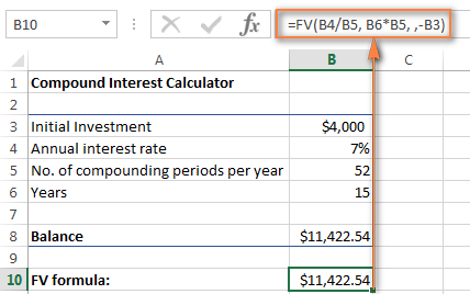 Calculating the future value of the investment with weekly compounding