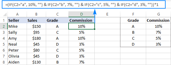 Concatenating multiple IF functions in Excel