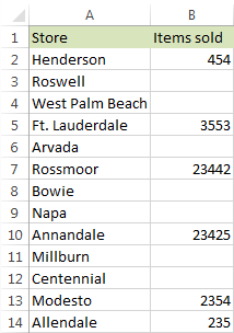 Count blank cells in Excel 2016-2010