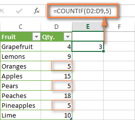 Excel COUNTIF formula for numbers.