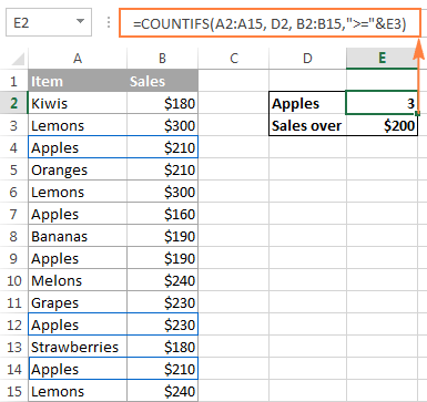 Using the Excel COUNTIFS function to count cells that meet several criteria