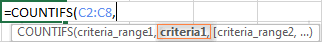 The syntax of the Excel COUNTIFS function