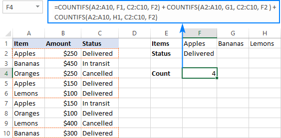 Add two or more COUNTIFS to count cells with OR as well as AND logic.