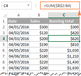 Calculating the running total in Excel