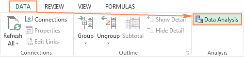 Click the Data Analysis button.