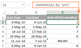 Calculating months between two dates ignoring years