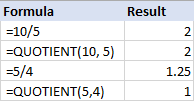 Excel division formula examples