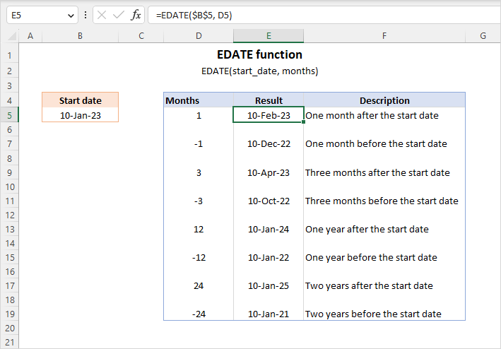 Excel EDATE function