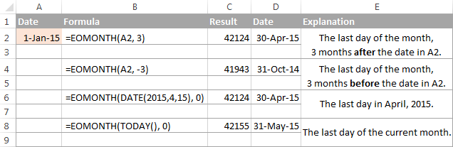 EOMONTH formulas to get the last day on the month in Excel