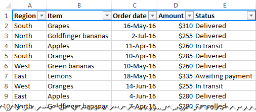 The drop-down arrows appear in each of the header cells.