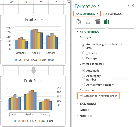 Select the Categories in reverse order option to flip the chart.