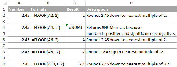 Using the FLOOR function in Excel