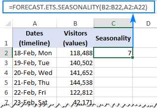 FORECAST.ETS.SEASONALITY formula to calculate the length of a seasonal pattern