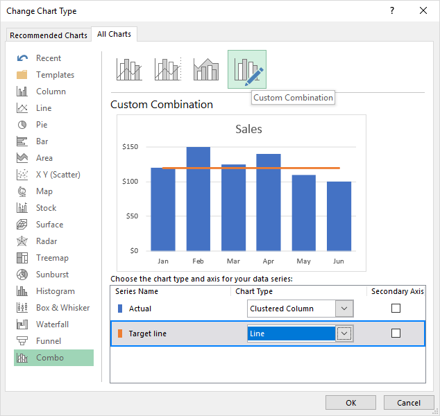 Select the Line chart type for the Target line series.