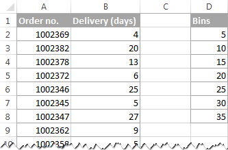 Enter the source data in one column and bin numbers in another column.