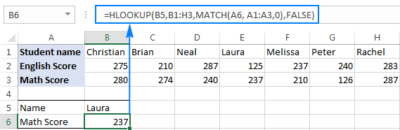 Hlookup and Match formula