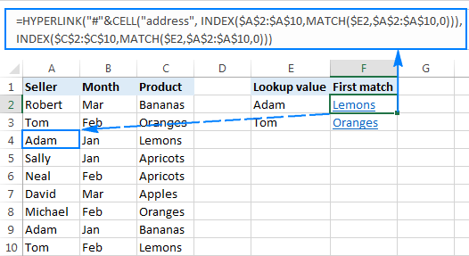 Vlookup and insert a hyperlink to the first occurrence to the lookup value