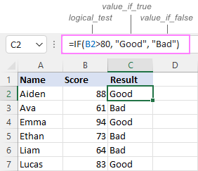 Basic IF formula in Excel.