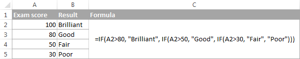 Nested IF formula