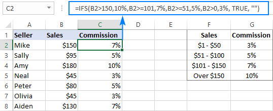 Excel IFS statement to handle multiple conditions