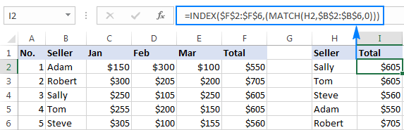 Index Match formula for left lookup