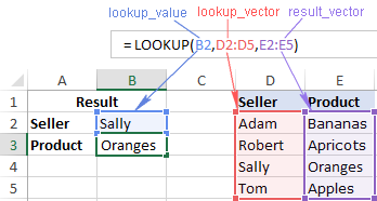 Excel LOOKUP formula in detail