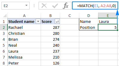 Example of using MATCH function in Excel